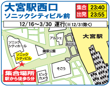 �锭�o�X�@��{�w����